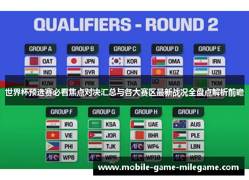世界杯预选赛必看焦点对决汇总与各大赛区最新战况全盘点解析前瞻