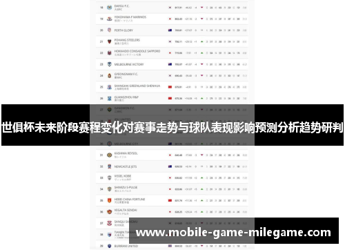 世俱杯未来阶段赛程变化对赛事走势与球队表现影响预测分析趋势研判