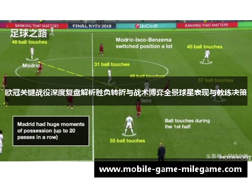 欧冠关键战役深度复盘解析胜负转折与战术博弈全景球星表现与教练决策